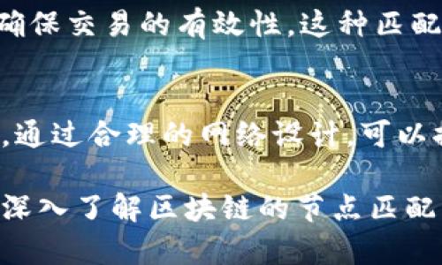 区块链的节点匹配方法主要有以下几种：

1. 点对点网络 (Peer-to-Peer Network)
在区块链中，节点通常以对等网络的形式连接。每个节点可以直接与其他节点通信，形成一个相互连接的网络。在这种模式下，节点之间没有中央控制，可以有效避免单点故障。

2. 共识算法 (Consensus Algorithms)
共识算法是确保区块链网络中所有节点对数据一致性达成一致的重要机制。常见的共识算法包括工作量证明 (PoW)、权益证明 (PoS)、拜占庭容错 (BFT) 等。通过这些算法，节点可以比较和验证交易数据，以确保网络的安全性和可靠性。

3. 节点分类 (Node Classification)
根据节点在网络中的角色，区块链节点可以分为全节点 (Full Nodes) 和轻节点 (Light Nodes)。全节点保存整个区块链的数据，并参与共识过程，而轻节点则只保存部分数据，主要用于验证区块链的真实性，通过连接到全节点来完成交易。

4. 地址和公钥匹配 (Address and Public Key Matching)
在区块链中，用户通常通过地址和公钥与节点进行交互。通过匹配这些信息，节点能够识别用户的身份，并确保交易的有效性。这种匹配机制是区块链安全性的另一重要保障。

5. 网络拓扑 (Network Topology)
区块链网络的拓扑结构会影响节点之间的匹配效率。常见的拓扑结构有星形拓扑、环形拓扑和分层拓扑等。通过合理的网络设计，可以提高节点间的通信效率，加强数据传输的稳定性。

以上仅为一些常见的节点匹配方法，具体应用中可能会有更多的实现方式和变体。希望这些信息能帮助你深入了解区块链的节点匹配机制！