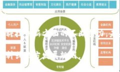 在长沙的区块链行业，随