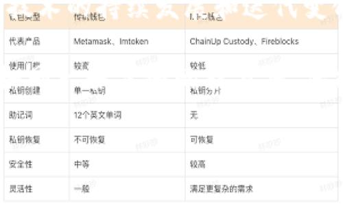 区块链资质合作协议是区块链项目或公司在合作、融资、技术共享等方面的重要法律文件。这类协议不仅涉及到利益分配，更关乎技术的合法合规性和各方的权益保障。以下将从多个角度详细介绍区块链资质合作协议的主要内容、注意事项以及示例等。

一、区块链资质合作协议的基本内容

区块链资质合作协议通常包含以下几个基本组成部分：

1. **协议的和背景**：说明协议的目的，例如“合作开发区块链应用”，“技术共享协议”等。

2. **合作方信息**：详细列出合作方的基本信息，包括公司名称、注册地址、联系方式等。

3. **合作的目的和范围**：明确各方合作的目的，如共同开发一项区块链技术，或者进行数据共享等，并详细描述合作的具体内容及范围。

4. **权责说明**：清晰界定各方在合作中的权利和义务，确保各方能够明确各自的角色。

5. **资质使用和知识产权**：就合作过程中产生的知识产权进行约定，说明各方对技术成果的归属和使用权。

6. **保密条款**：对合作过程中涉及的商业秘密和技术信息进行保护，防止泄露。

7. **违约责任**：规定如果某一方违反协议应承担的责任，包括赔偿损失等。

8. **争议解决**：约定争议发生后的处理方式，如选择仲裁还是诉讼，以及适用的法律和管辖区域。

9. **协议的变更和解除**：说明协议的变更和解除条件。

10. **签署日期和签署方**：协议的生效时间以及各方的签字。

二、区块链资质合作协议的注意事项

在起草和签署区块链资质合作协议时，有几个关键点需要特别注意：

1. **法律合规性**：确保协议符合当地法律法规，尤其是在涉及数据隐私、金融监管等敏感领域。

2. **明确使用条款**：对知识产权的使用权限进行详细界定，避免未来产生争议。

3. **保密条款的有效性**：确保保密条款可以对合作方产生法律约束力，保护机密信息。

4. **风险评估和控制**：在协议中考虑可能出现的风险，例如技术失败、市场波动等，制定应对措施。

5. **条款的清晰易懂**：避免法律术语过多，使协议条款尽量，以便各方都能准确理解。

三、区块链资质合作协议示例

为了更好地理解区块链资质合作协议，以下是一个简单的示例：

pre
区块链资质合作协议

本协议由以下各方于[签署日期]签署：

甲方：[公司名称]
地址：[地址]

乙方：[公司名称]
地址：[地址]

第一条 合作目的
甲乙双方本着互利共赢的原则，达成以下合作协议，共同开发基于区块链的供应链管理系统。

第二条 合作内容
1. 甲方负责基础设施的搭建，包括服务器的提供等。
2. 乙方负责系统的软件开发工作。

第三条 权利与义务
1. 各方应按照约定的时间节点完成各自的部分。
2. 相关知识产权归双方共同所有。

第四条 保密条款
双方应对在合作中获得的所有商业秘密及技术信息进行保密。

第五条 争议解决
如出现争议，双方应先行协商，不能解决的，提交至[仲裁机构]进行仲裁。

（后续省略）
/pre

四、总结

区块链资质合作协议是保障合作顺利进行的重要法律文件，通过明确合作的各个方面，可以有效防止未来产生不必要的争议。当今社会，尤其是区块链领域，技术的持续发展和迭代变化都在加快，因此在起草和签署协议时，务必认真对待每一个细节，确保各方的权益。通过进行高效的沟通与合作，区块链技术才可以更好地服务于各行各业。

最终希望本文能够在区块链项目合作的法律准备中给予读者一定的启示，毕竟“谁还没点小烦恼呢？”与其让未来的麻烦找上门，不如提前做好准备，让协议如同一张牢固的护身符，保护你我他的权益。

如果您还有其他关于区块链资质合作协议的具体问题，欢迎继续提问！