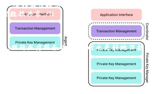 在介绍区块链医院之前，我们首先需要了解什么是区块链以及其在医疗行业中的潜在应用。以下是关于区块链医院的详细介绍，包括其定义、功能、应用实例以及未来发展趋势等方面。

区块链的基本概念
区块链技术最初是作为比特币的基础而出现的。想象一下，一本透明的账本，上面记录着所有的交易信息。每当有人进行交易时，信息就会被打包成“区块”，然后与之前的区块相连，形成一条链。这种技术的特点是去中心化、安全性高、不可篡改等。

区块链在医疗行业的应用
医院是医疗行业中的重要组成部分，数据安全、患者隐私以及数据的可访问性都是医院面临的主要挑战。而区块链技术能够在一定程度上解决这些问题。
比如说，通过区块链技术，患者的医疗数据可以安全地存储在一个去中心化的网络中，使得只有经过授权的人才能访问这些数据。显然，这样的机制不仅保护了患者隐私，而且提高了数据的可信度。

区块链医院的概念
区块链医院是指利用区块链技术来管理医院内部流程、患者数据以及医疗资源的医院。它们的核心理念是通过区块链技术提升医疗服务的效率和质量。
想象一下，如果你的病历就像是一个可以自动更新的在线状态，每当你去医院就医时，医生都能立即查看到最新的病历记录——没有纸质文件的麻烦，也没有漏看重要信息的风险。这就是区块链医院可以为我们带来的便捷体验。

区块链医院的功能
区块链医院的功能多种多样，我们可以从以下几个方面来理解：
ul
listrong数据共享:/strong 通过区块链技术，不同医疗机构可以安全地共享医疗数据，提升患者的就医体验。/li
listrong患者隐私保护:/strong 患者的数据存储在区块链上，只有授权的人才能查看，增强了隐私保护。/li
listrong提高医疗决策效率:/strong 医生可以快速访问患者的完整病历，从而迅速做出医疗决策。/li
listrong减少医疗欺诈:/strong 通过区块链技术，可以追踪医疗服务提供的每一个环节，从而减少医疗欺诈的发生。/li
/ul

区块链医院的实例
在全球范围内，已经有一些医院和医疗机构开始探索区块链技术的应用。以下是一些值得关注的例子：

h41. 医疗信息互联互通/h4
在某些地区，已经有医院通过区块链技术实现了医疗信息的互联互通。例如，某个城市的多家医院能够通过区块链共享患者的病历以及医疗服务记录。这种方式极大地方便了患者的就医流程，同时也让医生能够更全面地了解患者的健康状况。

h42. 瑞士的MedChain项目/h4
在瑞士，MedChain项目致力于利用区块链技术构建一个安全的医疗数据平台。这个平台允许患者控制自己的医疗数据，并可以选择何时、何地以及与谁分享这些数据。显然，这是一个既保护隐私又实现数据共享的良好范例。

h43. 美国的Patientory/h4
Patientory是一家美国初创公司，通过区块链技术构建了一个患者健康管理平台。患者可以在这个平台上存储和管理自己的健康数据，并让医生随时访问这些数据。这样的做法不仅提升了医疗服务的效率，还增强了患者对自身健康数据的控制能力。

未来的区块链医院
未来的区块链医院可能会在以下几个方面不断发展：
ul
listrong更广泛的应用:/strong 随着区块链技术的不断进步，未来可能会有更多医院加入这一行列，形成一个更加完整的医疗生态系统。/li
listrong智能合约的逐步引入:/strong 智能合约可以帮助医院自动执行一些流程，比如支付医疗费用、确认住院等。这样不仅提高了效率，还减少了人工干预的风险。/li
listrong国际化的医疗服务:/strong 随着全球化的发展，未来的区块链医院可能会跨越国界，实现国际患者的医疗数据共享。/li
/ul

总结
区块链医院的出现为医疗行业带来了新的机遇和挑战。通过区块链技术的引入，医院能够更加高效地管理患者数据，提升医疗服务质量，同时也更好地保护患者的隐私。虽然目前的应用仍然在不断探索和发展中，但可以预见，未来区块链医院将极大地改变我们看病的方式。
谁还没点小烦恼呢？选择了区块链医院，或许能在繁忙的生活中多一份安心。

区块链医院, 医疗数据, 患者隐私, 医院管理/guanjianci  
区块链医院：像透明账本一样的医疗新体验