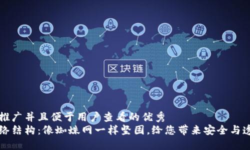 思考一个推广并且便于用户查看的优秀
区块链网络结构：像蜘蛛网一样坚固，给您带来安全与透明的未来