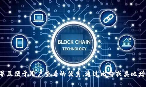 思考一个推广并且便于用户查看的优秀，通过比喻或类比增加趣味性，放进