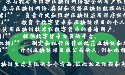 区块链的主要演员通常包括以下几类，以下是英文表述：

1. **Miners (矿工)** - 参与挖矿并维护区块链网络安全的用户或组织。
2. **Nodes (节点)** - 参与区块链网络、存储和传播区块链数据的计算机。
3. **Developers (开发者)** - 负责开发和维护区块链应用程序或协议的程序员和工程师。
4. **Investors (投资者)** - 投资于数字货币和区块链项目的个人或机构。
5. **Users (用户)** - 使用区块链技术或数字货币的普通用户。
6. **Exchanges (交易所)** - 提供数字货币交易的平台。
7. **Regulators (监管机构)** - 制定和执行法律以规范区块链和加密货币行业的政府机构。
8. **Founders (创始人)** - 开创区块链项目或公司的人，例如比特币的中本聪。

这几类角色共同构成了区块链生态系统的各个方面，彼此相互依赖和影响。