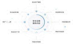 在陕西，区块链技术近年