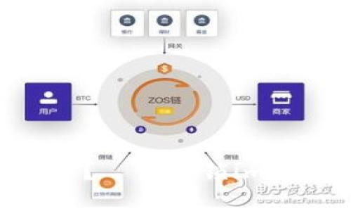 我们的钱包为什么会“喘不过气”？——解锁imToken中EOS钱包的CPU不足之谜