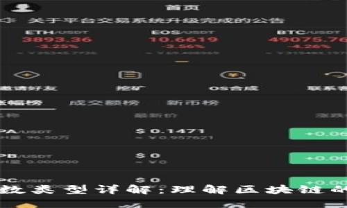 区块链的参数类型详解：理解区块链的构成与运营