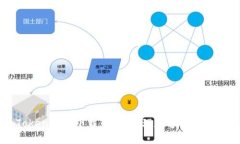 南昌imToken钱包下载：安全