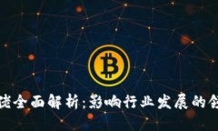 格式示例：海外区块链资