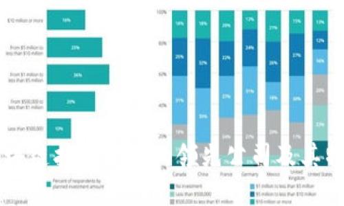 区块链拍卖群中的领先公司及其特点
