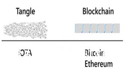 : imToken钱包密码提示是什么意思？深入解析与使用指南