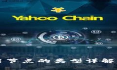 区块链专用节点的类型详