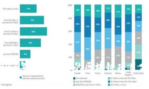 2023年值得信赖的区块链项目分析