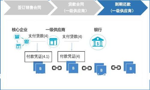 imToken钱包助记词导入教程：找回密码的详细指南