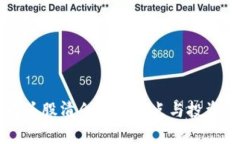 区块链龙头股清仓股票盘