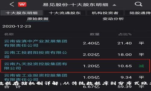 区块链数据存储机制详解：从传统数据库到分布式账本的演变
