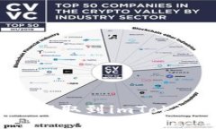 如何将矿池收益提取到i