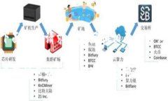 下面是您请求的友好和相
