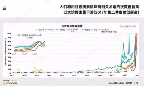 imToken钱包私钥备份指南：保护你的数字资产安全