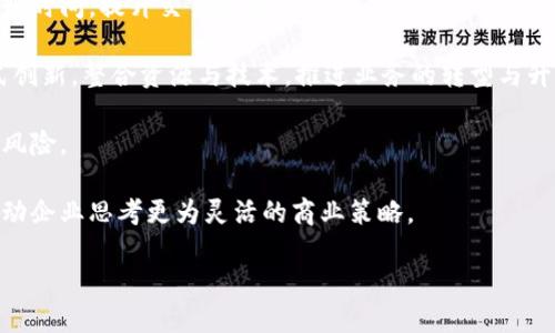 区块链维度全面解析：技术、应用、挑战与未来趋势

关键词：区块链技术, 区块链应用, 区块链挑战, 区块链未来

div
区块链维度全面解析：技术、应用、挑战与未来趋势
/div

区块链技术自从被提出以来，已经在多个领域引起了广泛的关注。不论是金融科技、供应链管理，还是医疗健康、物联网，区块链都展现出了巨大的潜力与应用空间。在这篇文章中，我们将从技术、应用、挑战和未来趋势四个维度，全面解析区块链的各个方面。

一、区块链技术维度

区块链是一种去中心化的分布式账本技术，它使得数据可被安全地存储和共享。该技术的核心原理是通过加密算法和共识机制，确保网络中所有参与者都可以对账本的变化进行验证，从而维护数据的真实和安全。

1.1 区块与链的结构br
区块链由多个区块（Block）按时间顺序串联而成，每个区块中包含了数据、时间戳和前一个区块的哈希值。当一个区块被添加到链上后，它会形成一个不可篡改的记录，这也是区块链技术最大的优势之一。

1.2 共识机制br
共识机制是确保区块链网络中所有参与者达成一致的算法。目前，有多种共识机制被广泛使用，主要包括工作量证明（PoW）、权益证明（PoS）、委托权益证明（DPoS）等。每种机制都有其优缺点，适用于不同的场景。

1.3 加密技术br
为了保证数据的安全性，区块链使用了多种加密技术，包括散列函数、对称/非对称加密等。这些技术能够确保用户的数据在被存储和传输的过程中不会被非法访问或篡改。

二、区块链应用维度

区块链技术的应用潜力巨大，可以为各行各业带来变革。以下是几种主要的应用领域：

2.1 金融行业br
区块链技术在金融行业的应用最为广泛，如比特币和以太坊等加密货币、去中心化金融（DeFi）平台等。这些应用能够提供更快、便宜和安全的金融服务，降低了传统金融机构的成本和风险。

2.2 供应链管理br
通过区块链技术，供应链中的每一个环节都可以被透明化，从而减少了欺诈和假冒的机会。企业可以实时追踪商品，从生产到交付的整个过程，有效提高了供应链的效率和透明度。

2.3 医疗健康br
在医疗健康领域，区块链可以帮助患者更好地管理自己的健康数据。通过区块链技术，患者的信息保密性和安全性都得到了提高，同时医护人员也可以方便地获取到患者的历史病历，提高服务质量。

2.4 物联网br
在物联网中，设备与设备之间的连接和数据交换需要高度的安全性和可信性。区块链可以作为一种解决方案，确保数据在设备之间的传输安全、可靠，并且避免了单点故障的风险。

三、区块链挑战维度

尽管区块链有很大的潜力，但在发展过程中也面临着一些挑战：

3.1 可扩展性br
随着更多用户和交易的加入，目前大多数区块链系统的可扩展性问题日益突出。交易处理速度的限制，导致了网络拥堵和手续费的增加，影响了用户体验。

3.2 能耗问题br
特别是在使用工作量证明机制的区块链中，能源消耗是一个不可忽视的问题。挖矿的过程需要大量的计算能力，导致能源浪费和环境问题，这引发了社会的广泛关注。

3.3 监管风险br
随着区块链和加密货币的普及，许多国家开始对其进行监管。在合规性和法律框架尚未成熟的情况下，企业在采用区块链技术时需要面临复杂的法律风险。

四、区块链未来趋势

尽管面临各种挑战，区块链的未来依然充满希望。以下是未来发展的几大趋势：

4.1 更多跨行业的合作与应用br
未来区块链技术将更广泛地应用于更多行业，各行业间的合作也将加深，推动区块链的互联互通和资源共享。

4.2 智能合约的进一步发展br
智能合约作为区块链的一个重要特点，在未来可能会有更多的应用场景。这种自动执行合约的方式将极大提高交易的效率和安全性。

4.3 政府和企业的积极采纳br
随着对区块链技术理解的加深，越来越多的政府和企业将会尝试将其作为解决方案，推动数字经济的发展。

4.4 新的技术创新br
区块链的未来也将依赖技术的创新和，如新的共识机制、隐私保护技术等，这会进一步推动区块链的发展。

相关问题

1. 区块链技术如何解决传统金融系统中的问题？

区块链技术解决传统金融问题的能力
传统金融系统中存在的信息不对称及高交易成本，限制了其效率和透明度。区块链技术通过去中心化的网络结构，解决了这一痛点。

首先，区块链技术的去中心化特性使得信息无需依赖中介，如银行与支付平台，交易成本得以大幅降低。同时，区块链的透明性确保交易的可追溯性，允许任何人查看交易记录，增加了系统的信任度。

其次，区块链利用智能合约，可以实现自动化的交易执行，提升交易速度。这种无需人工干预的操作，不仅减少了错误，还降低了欺诈风险。此外，加密货币的崛起，为跨国交易提供了新的解决方案，绕过了汇率及银行手续费带来的困扰。

然而，这项技术同样面临挑战，例如监管不足及安全性问题，需不断研究和完善。

2. 区块链在供应链管理中的具体应用案例有哪些？

区块链在供应链管理中的应用案例
供应链管理中的区块链应用逐渐增多，以下是几个具体案例：

马士基与IBM合作推出的TradeLens平台，以区块链为基础，透明化了供应链中的各个环节，实现了参与方的信息共享，大大缩短了交货时间，降低了成本。

沃尔玛通过区块链追踪食品来源，确保食品安全。一旦发现问题，仅需几秒钟便能追踪回源头，显著提高了食品追溯的效率，有效保障消费者权益。

可口可乐利用区块链追踪瓶装、生产及分销环节，建立起了更为透明的供应链，有效降低了假冒伪劣产品的风险。这些案例展示了区块链如何提升供应链的透明度和效率。

3. 区块链在医疗健康领域的潜在影响是什么？

区块链对医疗健康领域的潜在影响
区块链技术在医疗领域的应用潜力巨大，能够在多个方面提升健康管理的效率与安全性。

首先，区块链能够为患者提供一个安全的数据存储平台，不同的医疗机构可以安全地共享和访问患者的健康数据，不再依靠传统的纸质记录，处理效率明显提高。

其次，医疗数据的分散存储与加密机制能够有效保护患者隐私，只有获得授权的医疗人员才能访问相关数据，增强患者对医疗服务的信任。

再者，区块链支持的智能合约可以实现自动化的保险索赔过程，验证和支付变得更便捷，减少了人工审核的工作量，这也提升了患者的满意度。

通过减少中介的介入，区块链能够降低医疗成本，促进医疗资源的合理利用，使医疗服务更加可及。

4. 区块链技术会如何影响未来的企业发展？

区块链技术对未来企业发展的影响
区块链技术的出现正在重塑商业模式，未来将对企业发展产生深远影响。

首先，区块链为企业提供了安全透明的交易环境，企业可以与客户和供应商直接进行交易，减少中介成本和时间，提升交易效率。

其次，区块链促进了跨行业的合作与资产共享。例如在物流、制造等行业，企业可以通过区块链实现开放式创新，整合资源与技术，推进业务的转型与升级。

管理方面，区块链为企业提供了透明的审计和合规工具，使得企业运营更具效率与合规性，从而降低运营风险。

另外，随着去中心化身份管理的实现，企业在用户隐私保护及数据管理方面也面临着新的机遇与挑战，推动企业思考更为灵活的商业策略。

区块链的未来仍充满变化，企业和社会各界需要不断创新、适应，以抓住其中的机遇。