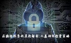 区块链股票的层次解析：