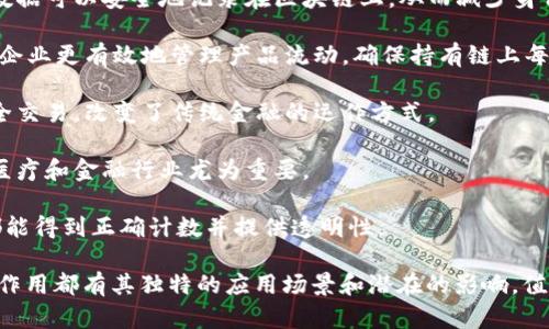 区块链技术作为一种新兴的数字技术，近年来受到了广泛关注。它的影响已经渗透到多个领域，包括金融、供应链、医疗、物联网和身份验证等。在多选题的形式下，可以列出以下一些区块链的主要作用：

1. **去中心化**：区块链的核心特性是去中心化，意味着数据不再由单一的中央机构控制，而是分布在整个网络中的多个节点上。这种特性有助于提高数据的安全性和抗操控性。

2. **透明性**：所有参与者都能够访问区块链上的公共数据，这提供了一种前所未有的透明度。这使得交易记录和其他数据能够被多个方验证，从而减少欺诈和错误发生的可能性。

3. **数据不可篡改性**：一旦数据被记录在区块链上，几乎无法进行篡改或删除。这为金融交易、合同、以及其他重要记录提供了一个更安全的存储方式。

4. **智能合约**：区块链能够支持智能合约，它是一种自动执行、控制和文档相关法律行为的程序。这意味着合约可以在满足特定条件时自动执行，减少了对中介的依赖。

5. **降低交易成本**：通过去中心化和自动化，区块链可以显著减少交易的时间和成本，尤其是在跨境支付和资金转账中。

6. **身份验证**：区块链可以提供更安全的身份验证方法，用户的身份验证数据可以安全地记录在区块链上，从而减少身份盗用的风险。

7. **供应链管理**：在供应链中，区块链能够提供透明的追踪系统，从而帮助企业更有效地管理产品流动，确保持有链上每一环节的数据是准确的。

8. **数字货币**：区块链是比特币等数字货币的基础，无需中介即可进行安全交易，改变了传统金融的运作方式。

9. **数据共享与隐私保护**：区块链允许在共享数据的同时保护隐私，这在医疗和金融行业尤为重要。

10. **投票系统**：区块链可以用于创建安全的电子投票系统，确保每一票都能得到正确计数并提供透明性。

这些作用展示了区块链技术的多样性及其可能改变多个行业的潜力。每一种作用都有其独特的应用场景和潜在的影响，值得深入探究和研究。