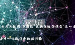 在这里，我将帮助你构建