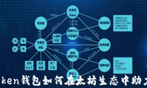 
全面解析：imToken钱包如何在太坊生态中助力数字资产管理
