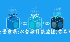 区块链具体应用全景分析