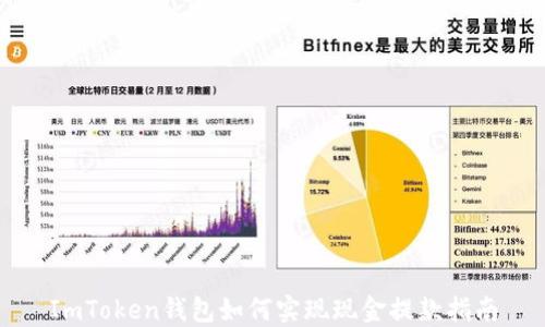 
ImToken钱包如何实现现金提款指南