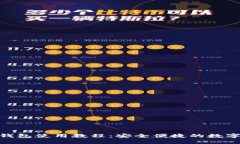 苹果imToken钱包使用教程：