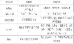 应以用户体验和搜索引擎