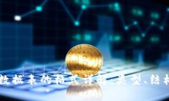 区块链数据表的格式详解