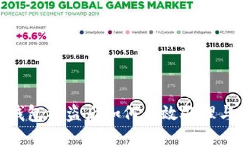 imToken钱包被盗后如何有效处理与保障安全