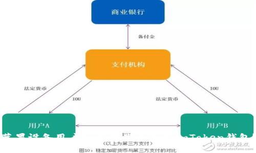 苹果设备用户如何下载与使用imToken钱包？