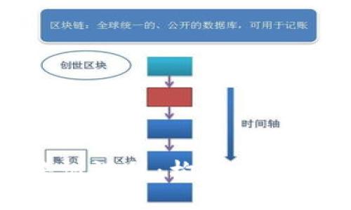 : 区块链政府培训课程：构建未来数字治理的基石