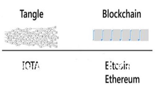 区块链运营的全面指南与实操技巧