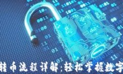 imToken钱包转币流程详解：