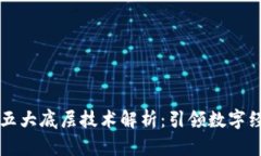 区块链五大底层技术解析