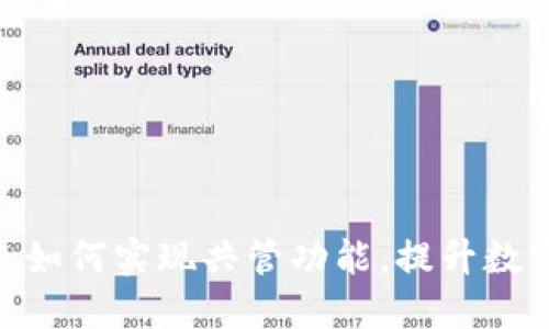 imToken钱包如何实现共管功能，提升数字资产安全性
