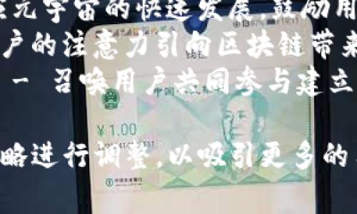 以下是在区块链和元宇宙领域常见的一些宣传语：

1. **“虚拟世界，真实价值”** - 强调区块链技术赋予虚拟资产以真实的经济价值。
2. **“连接无限可能，探索数字未来”** - 着眼于元宇宙的无穷潜力和机会。
3. **“去中心化，人人共享”** - 突出强调区块链的去中心化特征，让每个人都能参与其中。
4. **“创造你的数字身份，掌控你的资产”** - 提示用户在元宇宙中建立独特身份并拥有自己的数字资产。
5. **“元宇宙，塑造你的虚拟梦想”** - 鼓励用户在元宇宙中实现他们的创意与想象。
6. **“区块链赋能，元宇宙重塑”** - 指出区块链在构建元宇宙中的重要作用。
7. **“通往数字资产的桥梁，开启新经济时代”** - 暗示区块链技术为数字经济的未来铺平道路。
8. **“掌握未来，融入元宇宙”** - 呼应元宇宙的快速发展，鼓励用户积极参与。
9. **“去中心化的虚拟生活”** - 将用户的注意力引向区块链带来的隐私与安全。
10. **“一起在虚拟世界中创造历史”** - 召唤用户共同参与建立一个充满创新和合作的元宇宙。

这些宣传语可以根据目标受众和市场策略进行调整，以吸引更多的用户和投资者。