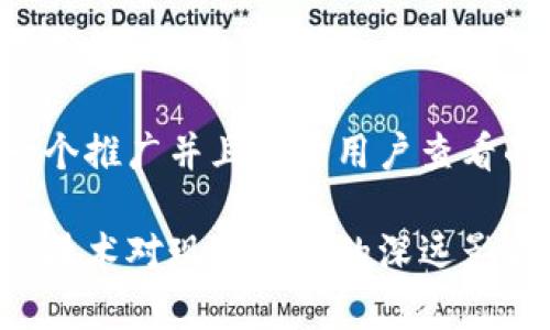 思考一个推广并且便于用户查看的优秀:

区块链技术对现代业务的深远影响解析