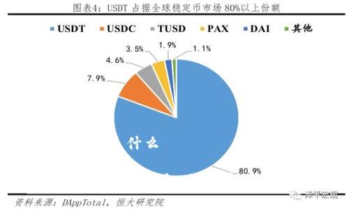 imToken电子钱包是什么

全面了解imToken电子钱包：数字资产管理的理想选择