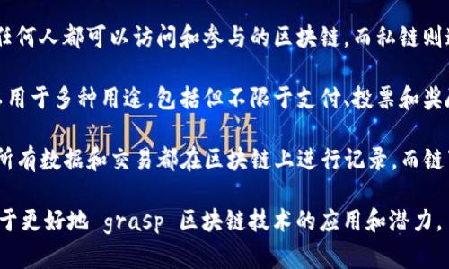 在区块链相关的领域，有许多相似或相关的词汇，这些词汇往往在技术、应用或概念上与区块链密切相关。以下是一些与区块链相似的词汇：

1. **分布式账本**（Distributed Ledger）：这是区块链的核心特性之一，它指的是数据在多个地点复制和共享的系统，不同的主体可以共同维护一个共享的数据库。

2. **智能合约**（Smart Contract）：这是一种自动执行、不可篡改的合约形式，运行在区块链上，可以在满足预定条件时自动执行合约条款。

3. **加密货币**（Cryptocurrency）：指的是使用密码学技术保证安全性的数字货币，区块链通常是加密货币的基础技术，如比特币、以太坊等。

4. **去中心化**（Decentralization）：指的是将权利和控制分散到多个节点中，而不是集中于一个中心化的实体。区块链技术的去中心化特性使其在许多应用中更安全和可靠。

5. **哈希函数**（Hash Function）：在区块链中，哈希函数用于将数据输入转换为固定大小的字符串，用于确保数据在传输和存储过程中的完整性。

6. **共识机制**（Consensus Mechanism）：这是区块链网络中不同节点达成一致的方法或协议，如工作量证明（Proof of Work）和权益证明（Proof of Stake）。

7. **挖矿**（Mining）：指的是通过计算机处理能力解决复杂的数学问题，以获取加密货币奖励的过程，通常与工作量证明机制相关联。

8. **公链与私链**（Public Chain and Private Chain）：公链是任何人都可以访问和参与的区块链，而私链则通常由特定的组织或企业控制，仅允许特定的参与者使用。

9. **代币**（Token）：通常是在区块链上发行的数字资产，代币可以用于多种用途，包括但不限于支付、投票和奖励。

10. **链上与链下**（On-chain and Off-chain）：链上操作是指所有数据和交易都在区块链上进行记录，而链下操作则指的是非区块链上进行的活动，可能需要后续的数据同步。

这些词汇构成了区块链生态系统中的核心概念，理解这些词汇有助于更好地 grasp 区块链技术的应用和潜力。