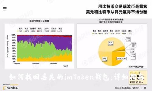 如何找回丢失的imToken钱包：详细指南