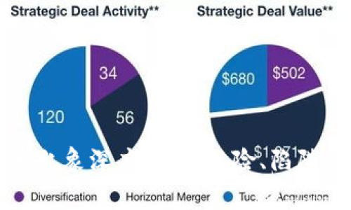 区块链炒币乱象深度解析：风险、陷阱与应对策略