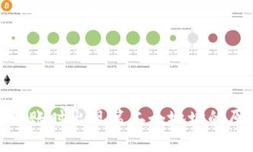 ImToken钱包转账时出现第二个地址的原因及解决方案