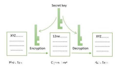  安卓IM钱包下载：实现数字资产管理的便捷方式