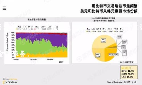 思考一个推广并且便于用户查看的优秀  
提供个人与企业贷款的区块链信用贷款平台分析

相关关键词  
区块链, 信用贷款, 贷款平台, 去中心化/guanjianci

区块链信用贷款平台概述
区块链技术的出现，让金融行业发生了深刻的变革，尤其是在贷款领域。区块链信用贷款平台以其去中心化、透明和安全的特性，逐步成为个人及企业获取贷款的新选择。这些平台通常利用区块链的智能合约技术来处理贷款申请、批准及还款过程，从而减少了传统金融机构的中介环节，为借款人和投资者提供了方便的直接交易模式。

在许多区块链贷款平台中，借款人通常只需提供一些身份验证信息，通过透明的信用评分系统来获取贷款，而背后则是复杂的区块链技术在支持。这种模式不仅可以提高借款的效率，还能降低借贷成本。

区块链信用贷款平台的主要类型
区块链信用贷款平台可以分为几种主要类型，包括但不限于去中心化金融（DeFi）平台、P2P贷款平台和专注于特定行业的贷款平台。

h41. 去中心化金融（DeFi）平台/h4
DeFi平台是利用区块链技术构建的金融服务生态。这些平台允许用户进行无中介的交易、借贷与投资。用户可以通过提供加密资产作为抵押品，获得贷款并在市场中获取利息收益。

h42. P2P贷款平台/h4
P2P贷款平台直接连接借款者与贷款者。这种平台通过区块链技术确保借款者的信用透明，无需传统金融机构的参与。借款者和投资者可以通过智能合约进行交易，降低了信任问题。

h43. 专注于特定行业的贷款平台/h4
某些区块链贷款平台侧重于特定行业，如小微企业、农业等，提供量身定制的贷款方案。这类平台通常会利用行业数据分析借款者的信用，而不仅仅依赖于个人信用评分。

区块链信用贷款平台的优势
区块链信用贷款平台拥有多种优势，使其在金融服务中日益流行。以下是几个关键优势：

h41. 透明性/h4
由于区块链的透明性，所有交易记录都是公开的，借款人和债权人可以随时查阅交易历史，增强了信任度。

h42. 降低成本/h4
传统贷款通常涉及多个中介和复杂手续，而区块链的去中心化特性可以显著降低这些成本，使贷款的过程更加简便和经济。

h43. 快速处理/h4
区块链信用贷款平台通常利用智能合约自动处理贷款申请和审核，大大缩短了借款的时间。

h44. 全球化/h4
区块链的自主性使得它不受国家和地区的限制，借款人可以在全球范围内寻找投资者，从而增加了融资机会。

区块链信用贷款平台的挑战
尽管区块链信用贷款平台具备诸多优势，但仍然面临一定的挑战。

h41. 法律监管/h4
许多国家尚未对区块链金融服务建立完整的法律框架，因此借款人和投资者的权益可能面临法律风险。

h42. 信用评分机制/h4
相比传统金融机构，区块链平台的信用评分机制尚不完善。这可能导致高风险用户获取不必要的贷款，或低信用用户得不到应有的贷款。

h43. 技术风险/h4
区块链技术美好，但也并非完美，平台可能面临黑客攻击、技术故障等安全风险，导致用户资金的损失。

h44. 用户教育/h4
许多用户对区块链技术和相关的金融服务缺乏了解，推广和用户教育成为了平台的一大挑战。

四个可能相关的问题及回答

h4问：区块链信用贷款的未来发展趋势是怎样的？/h4
区块链信用贷款的未来发展趋势将受多重因素影响，包括技术进步、市场需求、政策监管等。首先，随着技术的不断成熟，更多的金融机构和企业将采纳区块链技术，推动借贷服务的普及。其次，市场上对透明、高效的借贷方式需求持续增长，加之智能合约的应用，使得未来的贷款流程更加便捷和自动化。同时，随着各国对数字货币和区块链金融监管的加强，合规性将成为借贷平台发展的重要部分。

h4问：怎样选择合适的区块链信用贷款平台？/h4
选择合适的区块链信用贷款平台，首先要对平台进行全面的评估。用户应关注以下几点：平台的信誉度和历史表现，包括用户评价和第三方审核；贷款利率和费用；交易的透明度和安全性；平台的法律合规情况。此外，建议深入了解平台的风险控制机制，尤其是信用评分系统和借款人保护措施。

h4问：区块链信用贷款平台是否适合所有用户？/h4
区块链信用贷款平台的适用性取决于用户的具体情况，包括其风险承受能力、贷款需求以及对新技术的接受能力。对于那些拥有一定金融知识，且希望获得低成本贷款的用户，区块链借贷平台可能是理想选择。然而，对于新手用户或对科技不够熟悉的人，传统贷款可能更为安全、稳妥。

h4问：区块链如何改变信用贷款的信用评估方式？/h4
区块链通过其分散的特性，允许更多的数据点参与信用评分的计算。与传统的信用评分系统相比，区块链可以结合多维度的用户数据，如在线交易记录、社交账户、使用信贷的历史等。这种基于数据透明和不可篡改的信用评估方式，提升了信用评分的准确性和公平性，潜力无限。

总结
区块链信用贷款平台虽然还处于发展初期，但其潜在的市场机会和变革能力不可小觑。未来，随着技术的进一步成熟和用户教育的提升，更多的人们将能够享受其带来的便捷金融服务。

这样总结后，以提供全面的信息帮助用户了解区块链信用贷款平台的选择与未来展望。希望以上内容对你有所帮助！