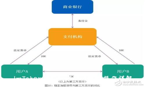 imToken钱包如何进行转账操作详解