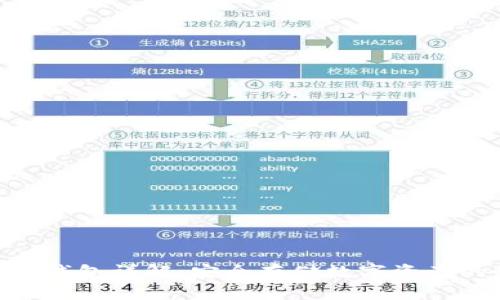 imToken冷钱包详解：安全存储数字资产的最佳选择